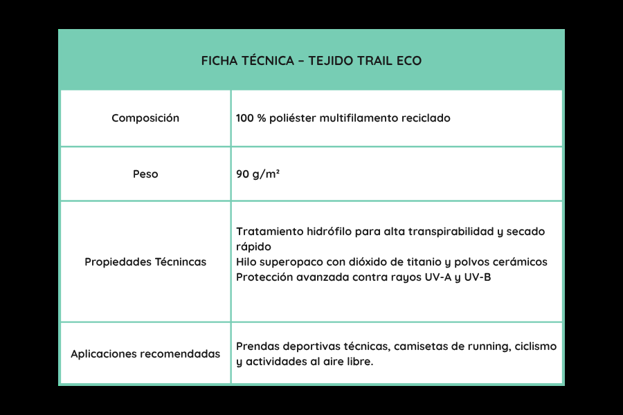 Tejido Premium