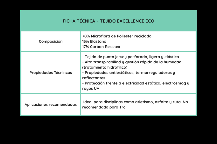 Tejido Trail ECO